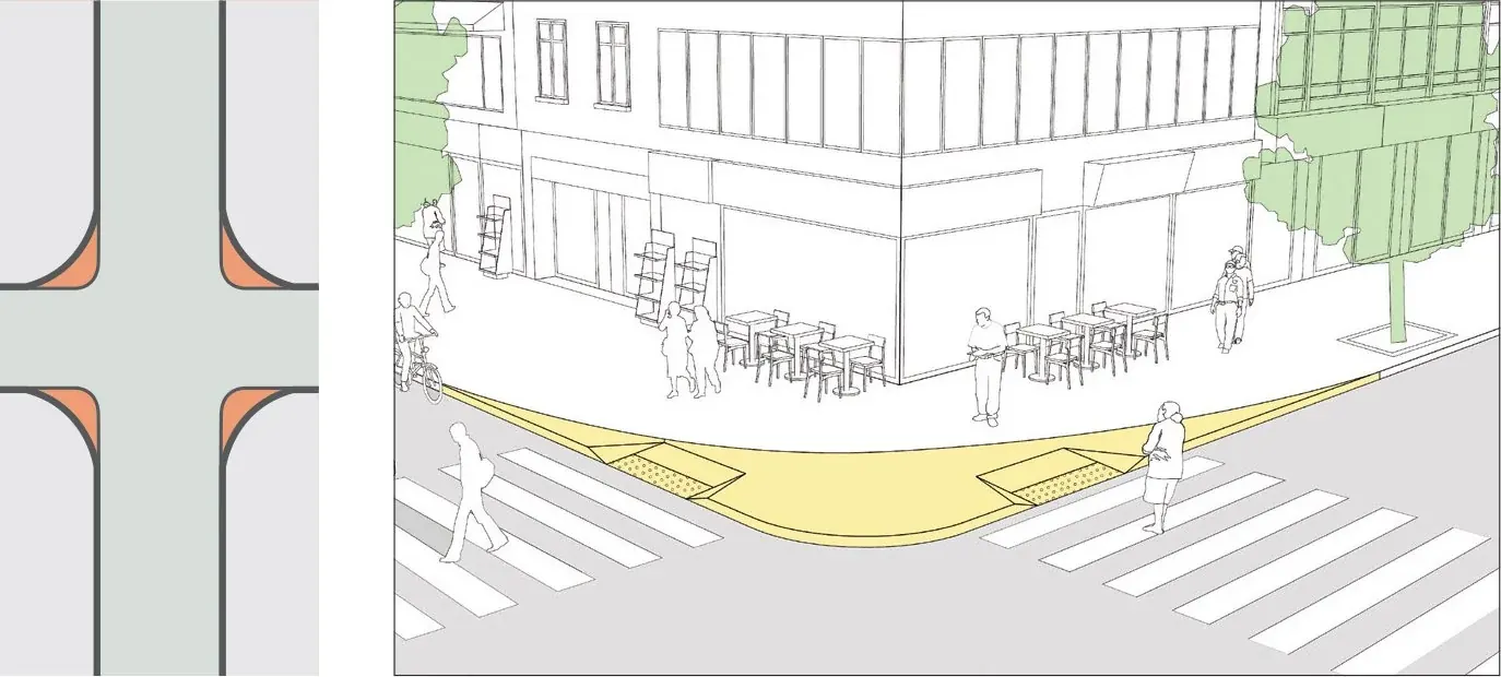 Graphic image depicting reduced turning radius, street calming
